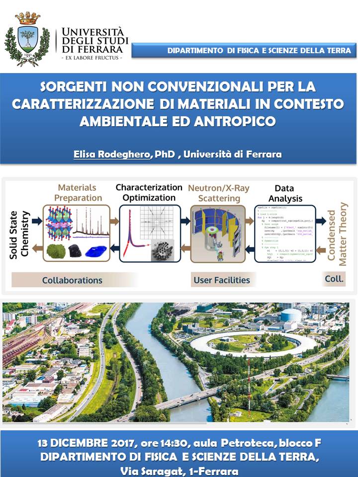 Seminario ''Sorgenti non convenzionali per la caratterizzazione di materiali in contesto ambientale ed antropico''