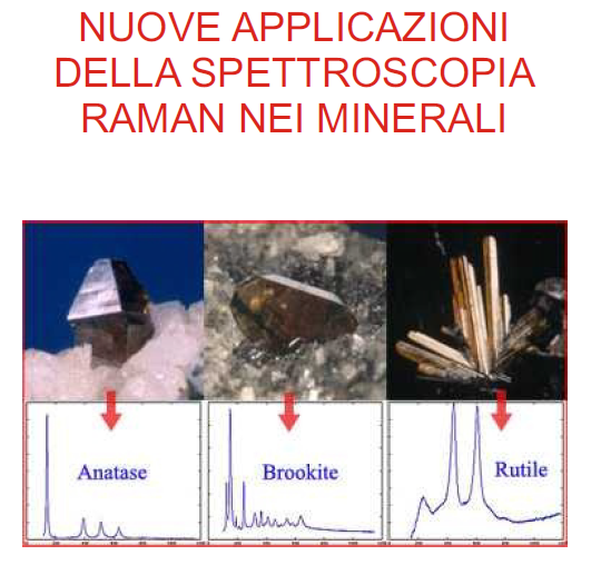 Nuove applicazioni della spettroscopia Raman nei minerali logo (1)