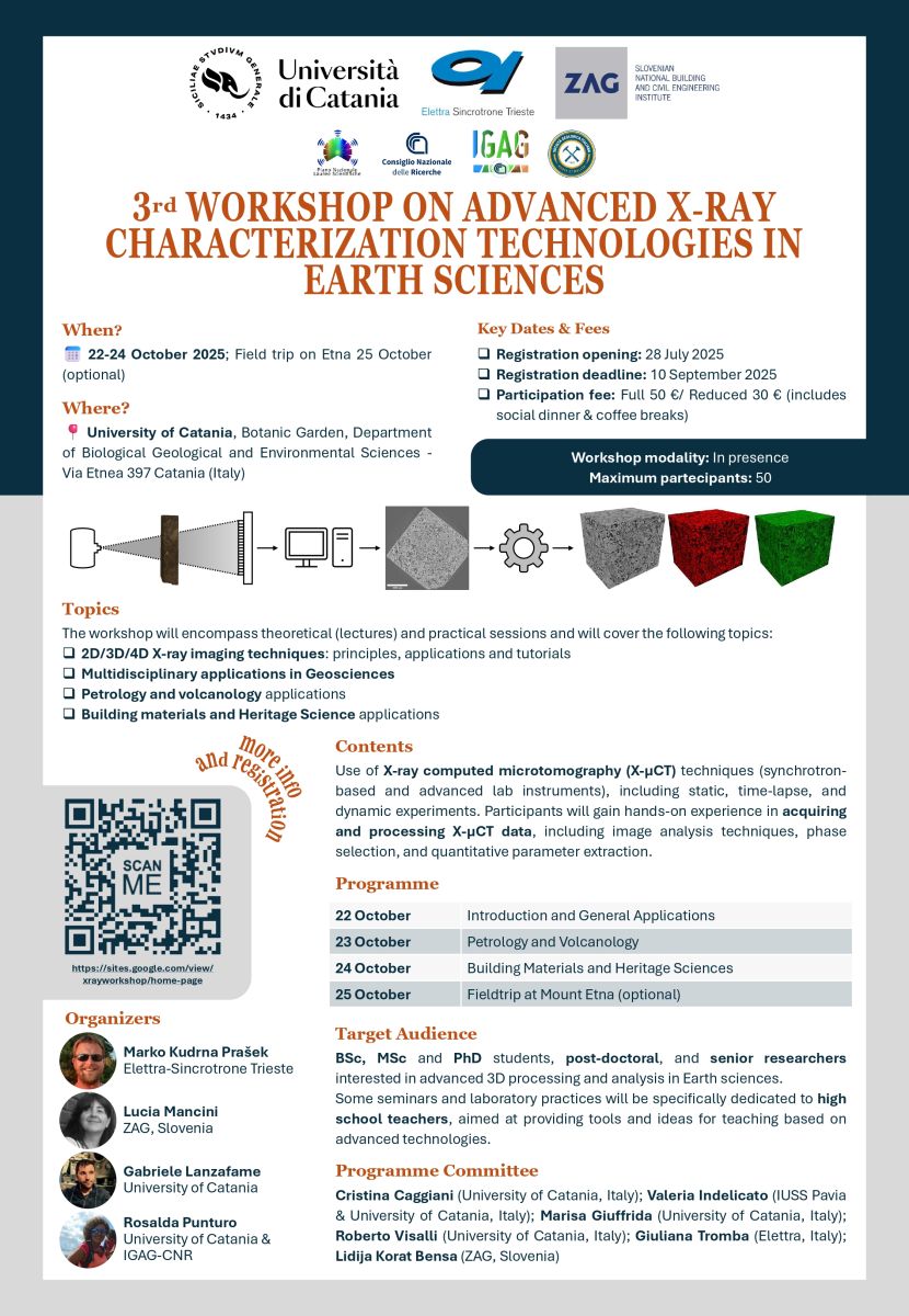 3rd Workshop on Advanced X-ray Characterization Technologies in Earth Sciences