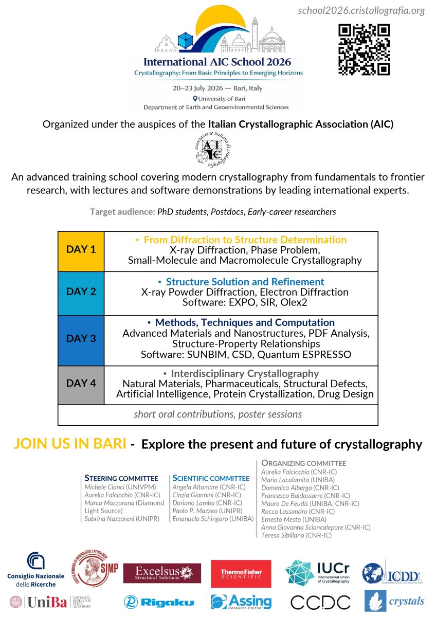 International AIC School 2026