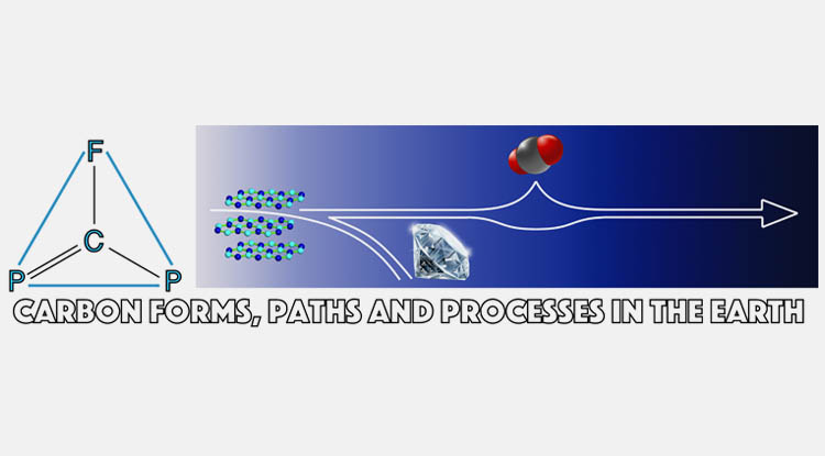 International School "Carbon Forms, Paths and Processes in the Earth"